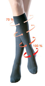 St�dstrumpor Skinlife i gruppen Strumpor / St�dstrumpor hos Gus Textil AB (2326337r)