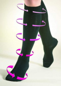 Superfynd! Stödstrumpor flyg - Flight Sock - Dam